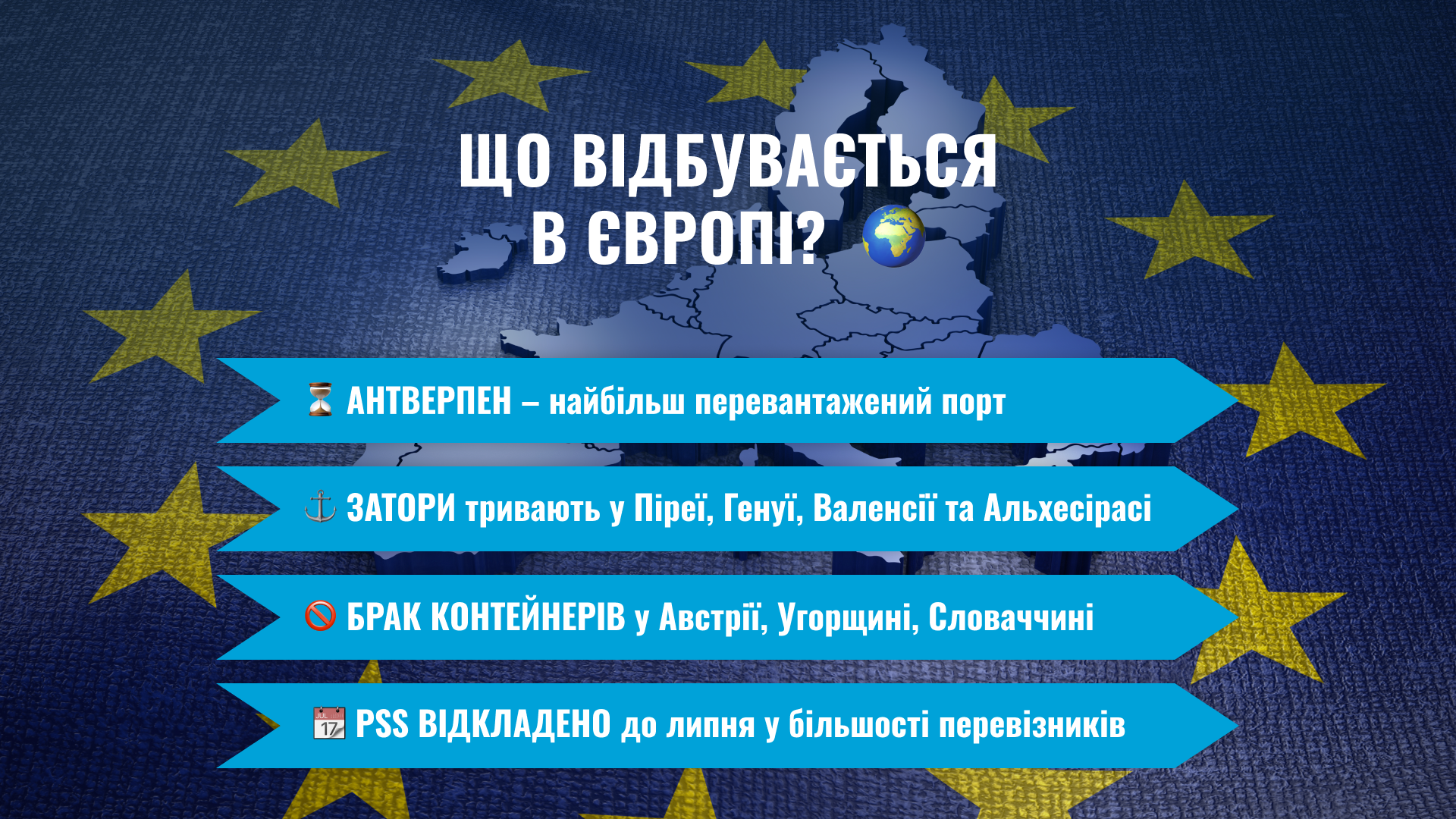 Ситуація в портах Європи